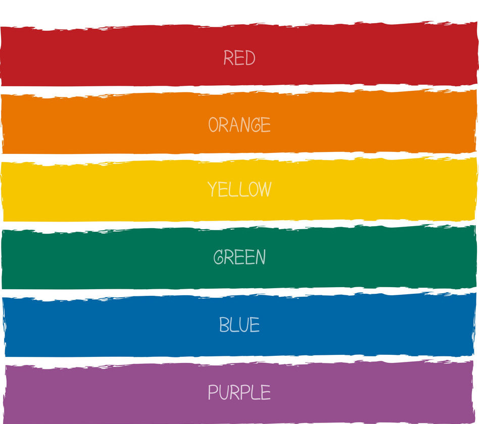 Codage couleur Codage couleur